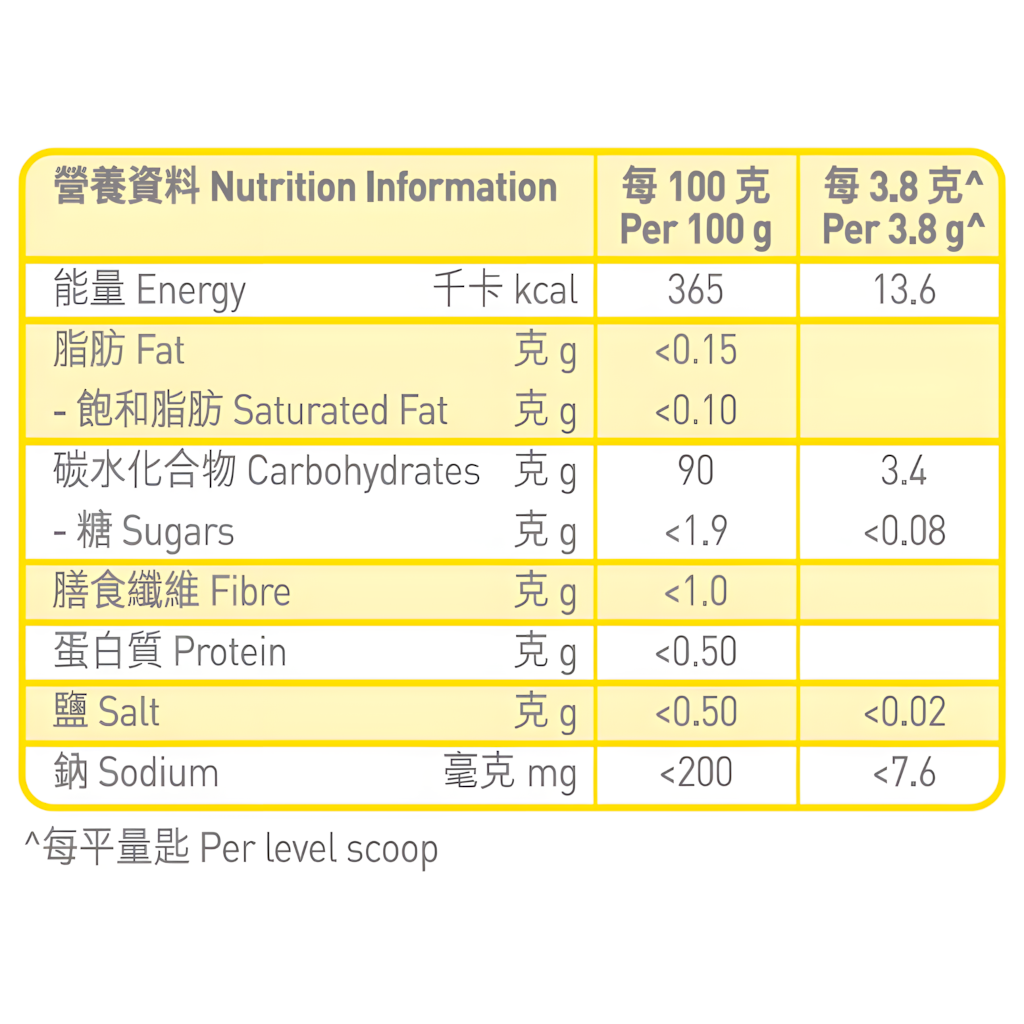 Nestle Thicken Up® 227g
