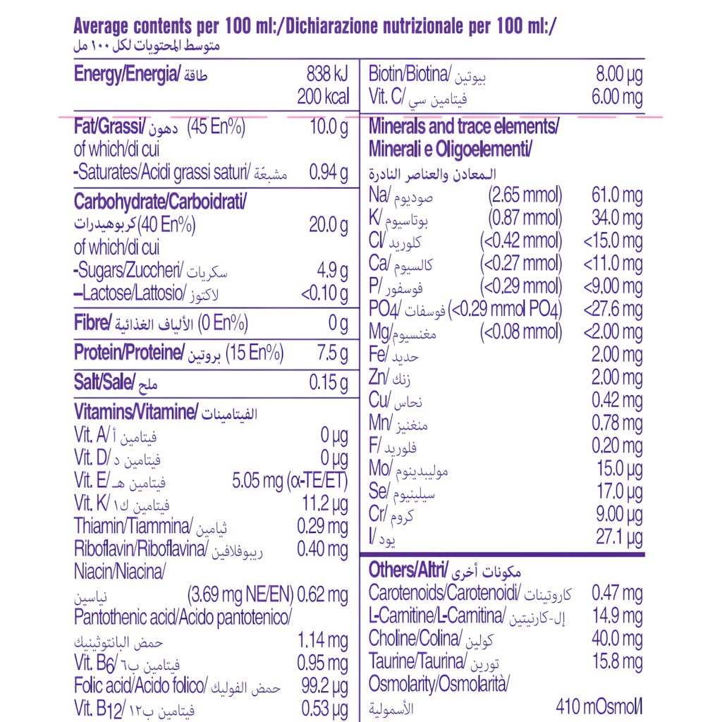 Nutricia Renilon® 7.5 Caramel Flavour (125ml*4 bottles pack)