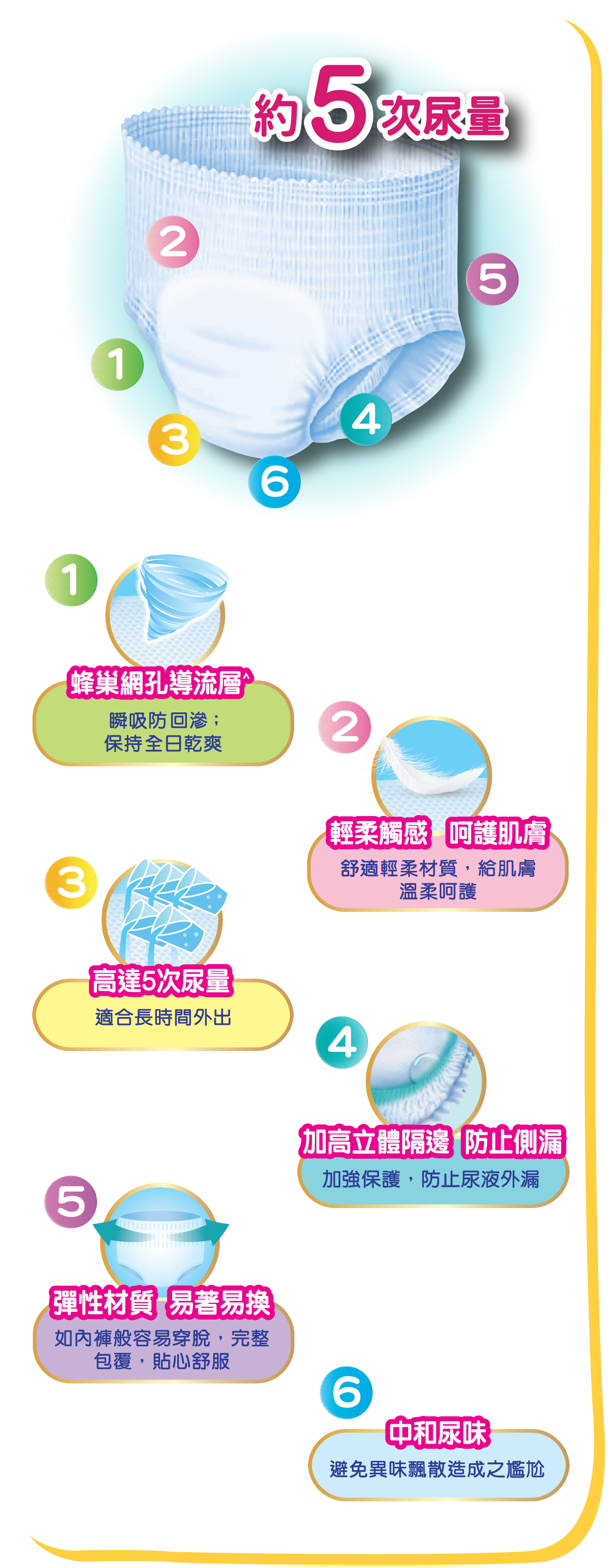 Dr. P Long-lasting Active Pants Medium (10 pieces)