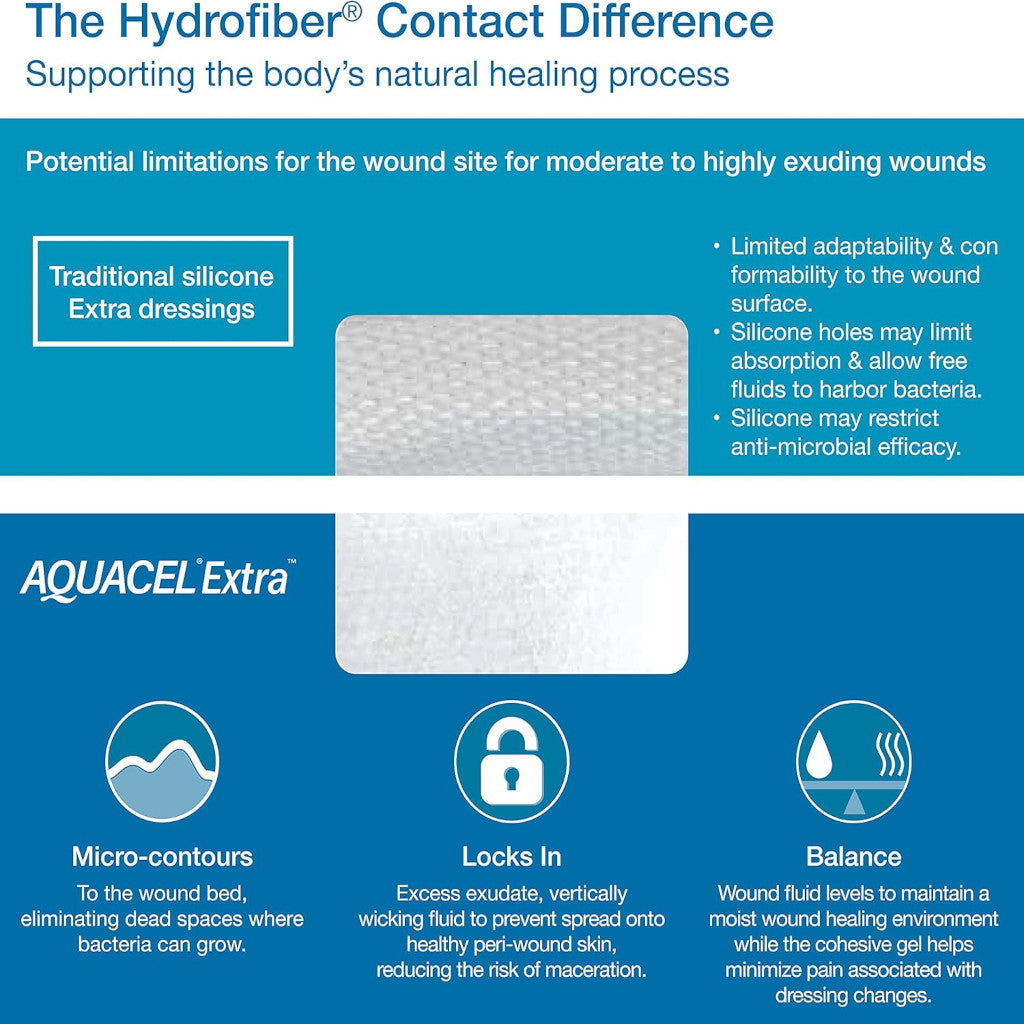 Aquacel™ Ag+ Extra Alginate Dressing (1 pc)