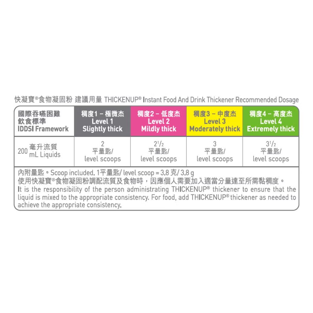 Nestle Thicken Up® 227g
